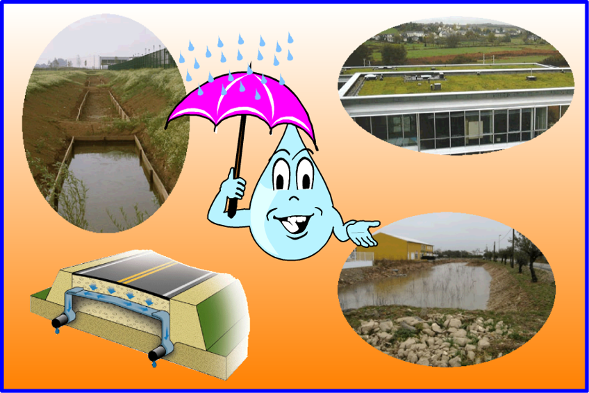 Gestion intégrée des eaux pluviales - Module1 : conception et dimensionnement