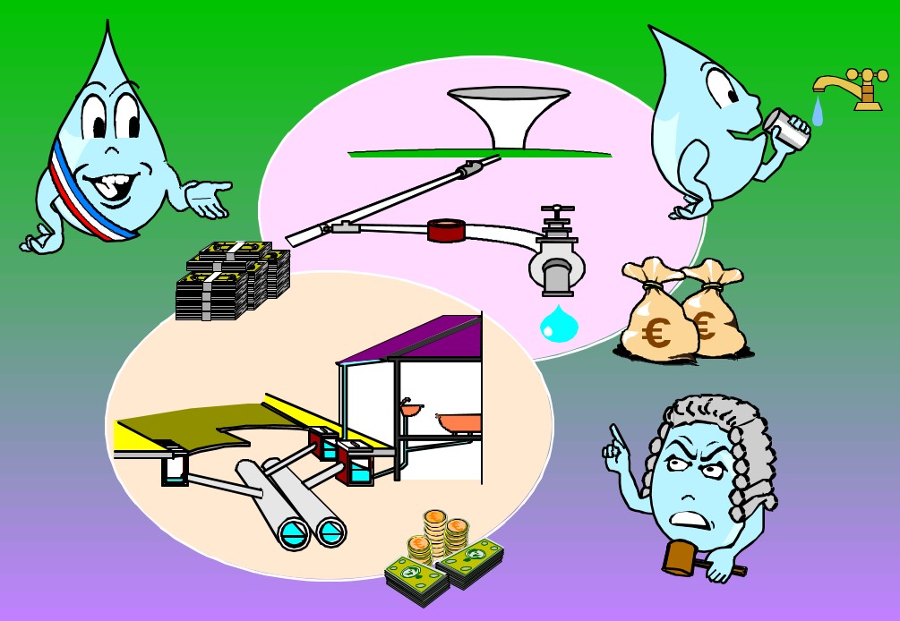 Gestion administrative des services d'eau et d'assainissement - 2019