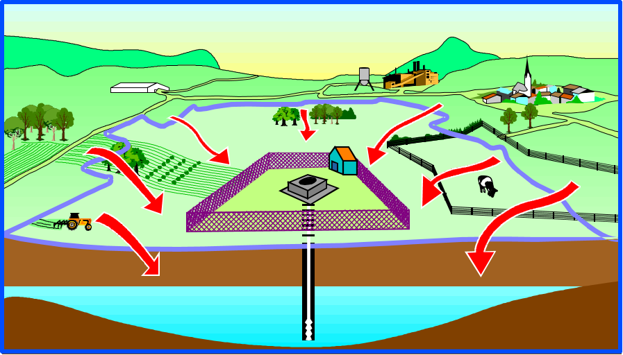 Protection des captages d'eau potable contre les pollutions ponctuelles et accidentelles : volet hydrogéologique