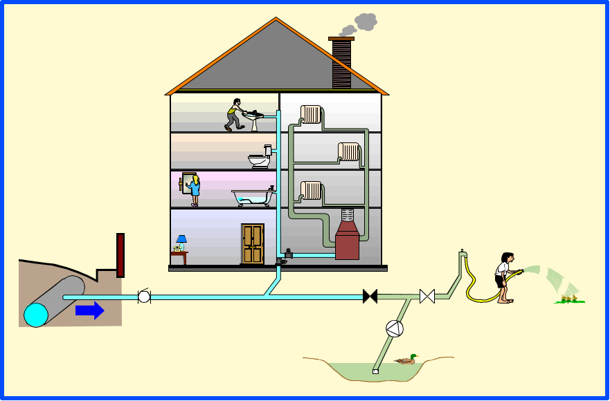 Sensibilisation aux retours d’eau - SCQ1623A