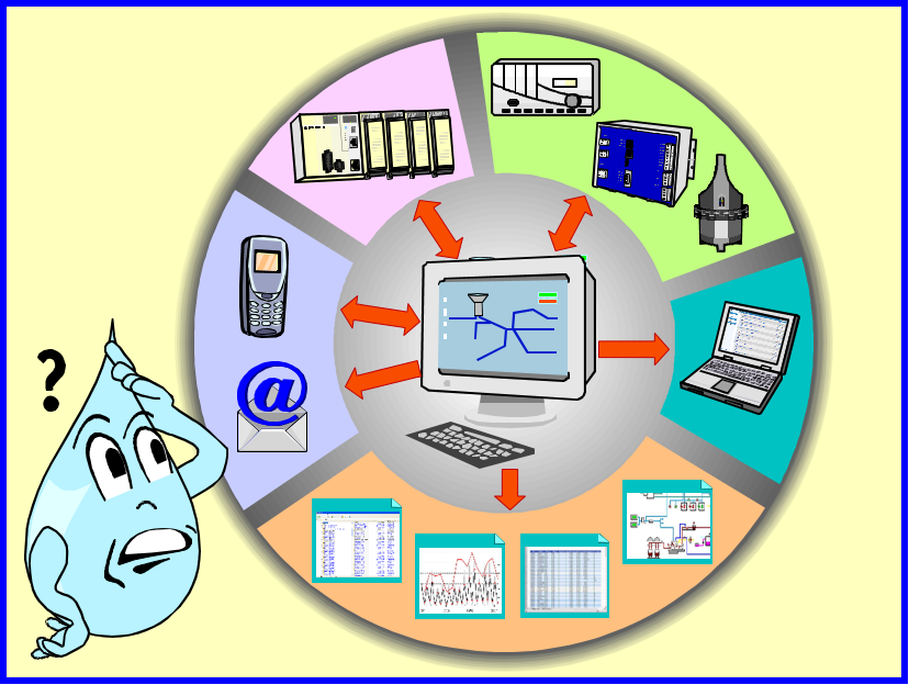 Choix d’une solution technique : automatisme, télégestion (SD00623A)