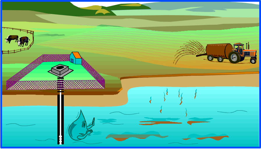 Protection des ressources en eau vis-à-vis des pollutions diffuses en agriculture