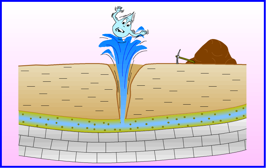 Notions de base en hydrogéologie