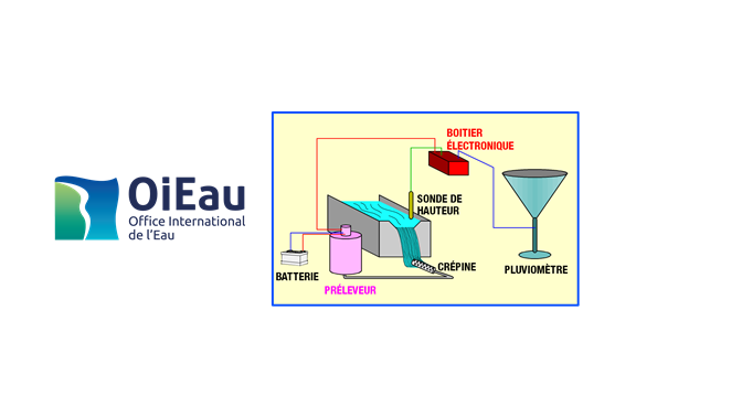 Mise en œuvre de l’autosurveillance des STEU - SL005 25A