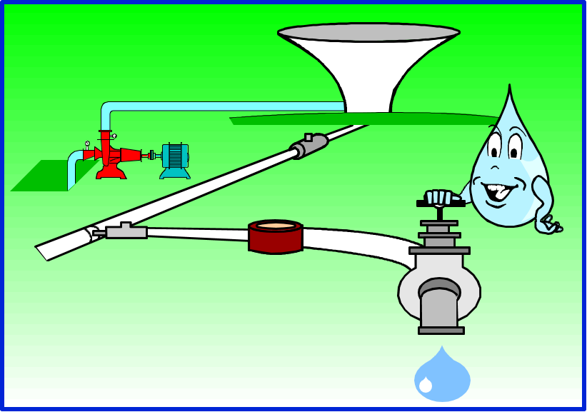 Étude hydraulique - niveau 2 : pompage et distribution