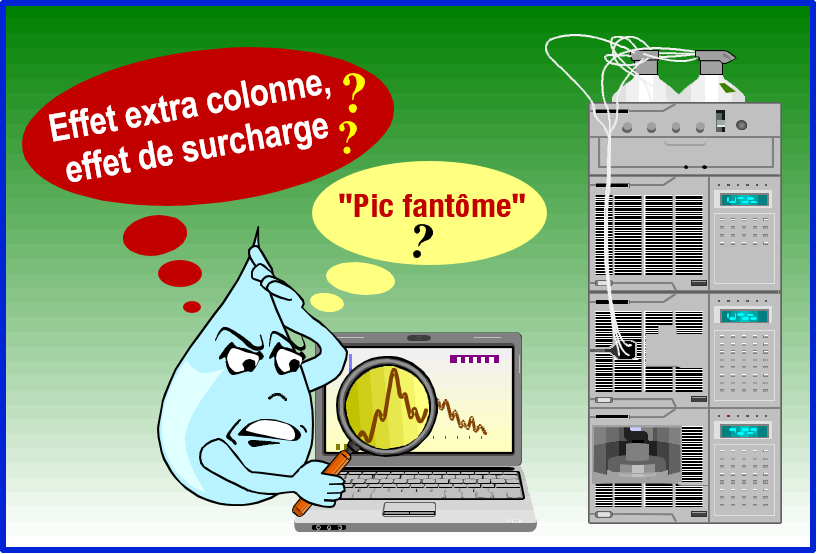 HPLC - Principes et pratique pour le contrôle qualité