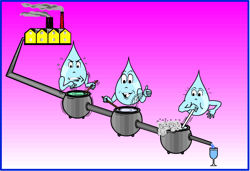 Exploitation d'une Station de Traitement physico-chimique des Eaux Usées industrielles