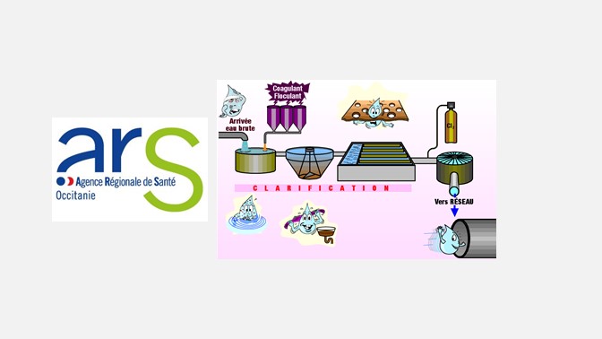 Production d'eau potable - Inspection et contrôle des usines : niveau 2