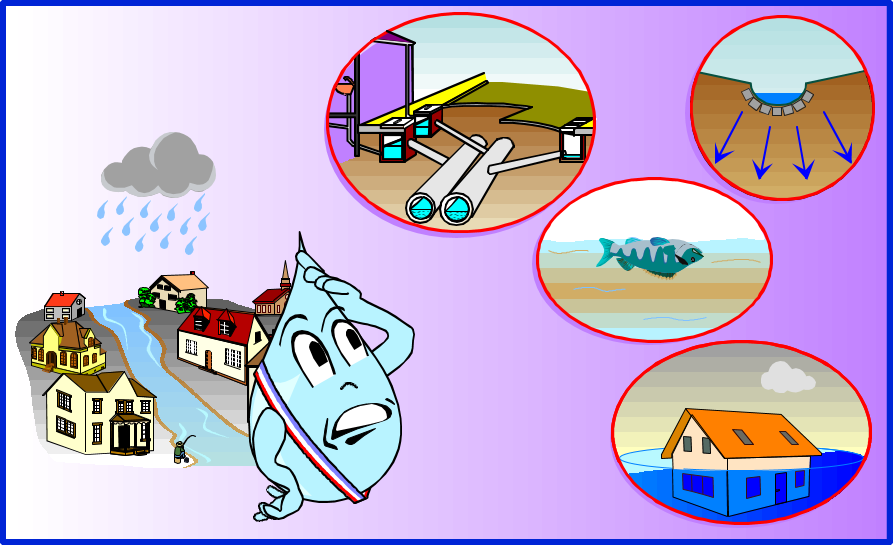 Zonage et schéma directeur de gestion des eaux pluviales