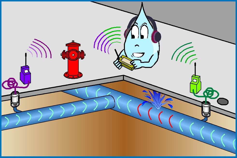 Recherche de fuites et de canalisations enterrées