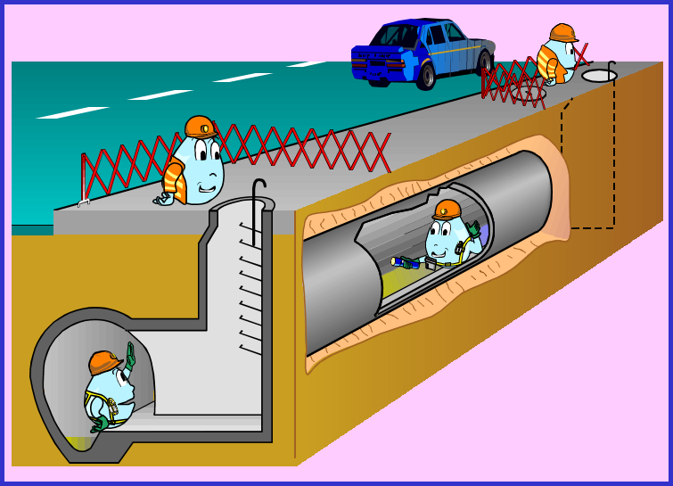 2026  SE08126C - CATEC® Surveillant / Intervenant : Entraînement et Certificat d’Aptitude à Travailler en Espace Confiné