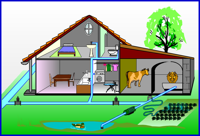 2026-01 Règles sanitaires et techniques dans les réseaux intérieurs - Mises en situation pratique - SCT0126A