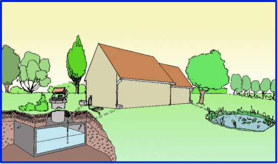 2026-03 Récupérer et utiliser les eaux de pluie sans retour d’eau - ES0726B