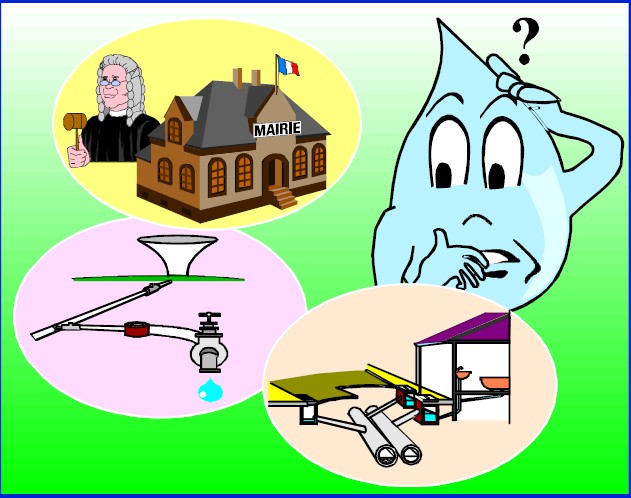 Dimensionnement et organisation d'un service SK03626A