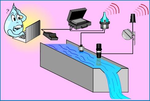 FRANCILIANE - Instrumentation dans un réseau d’assainissement (SLT0126A)