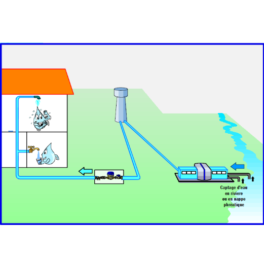 Le réseau d'eau potable : organisation, conception, fonctionnement SCT13 26A