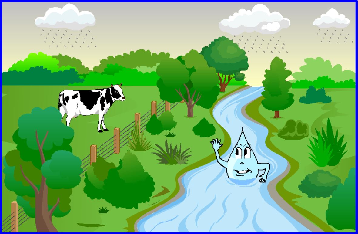 Hydrologie non urbaine : détermination du ruissellement