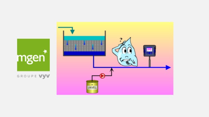 Installation de production d’eau de Ste Feyre MGEN : Principe des procédés et consignes d’exploitation